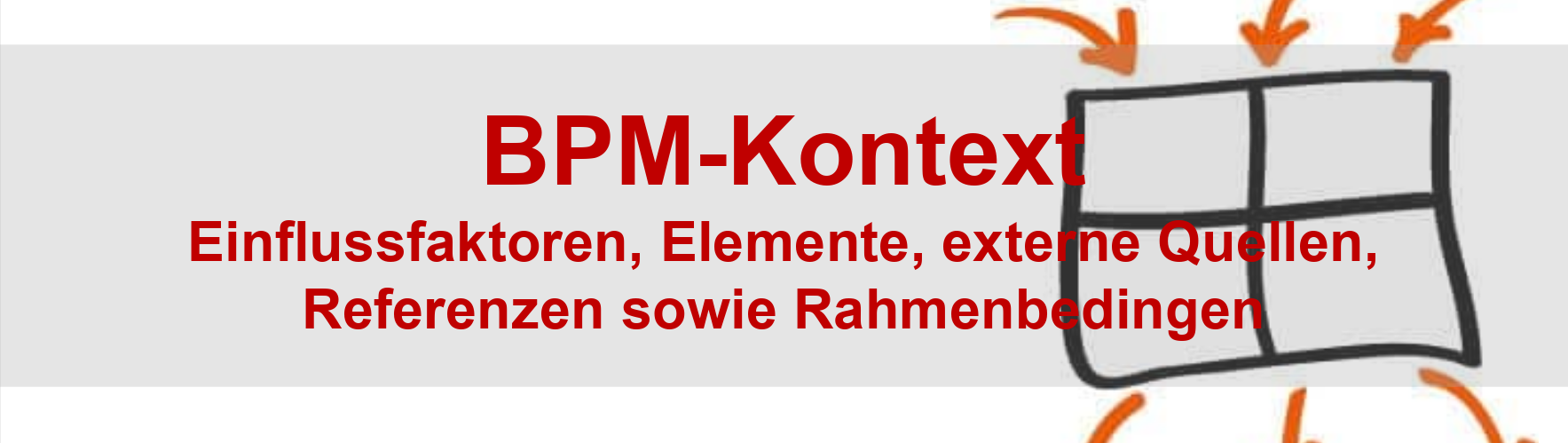 BPMHB-Kontext