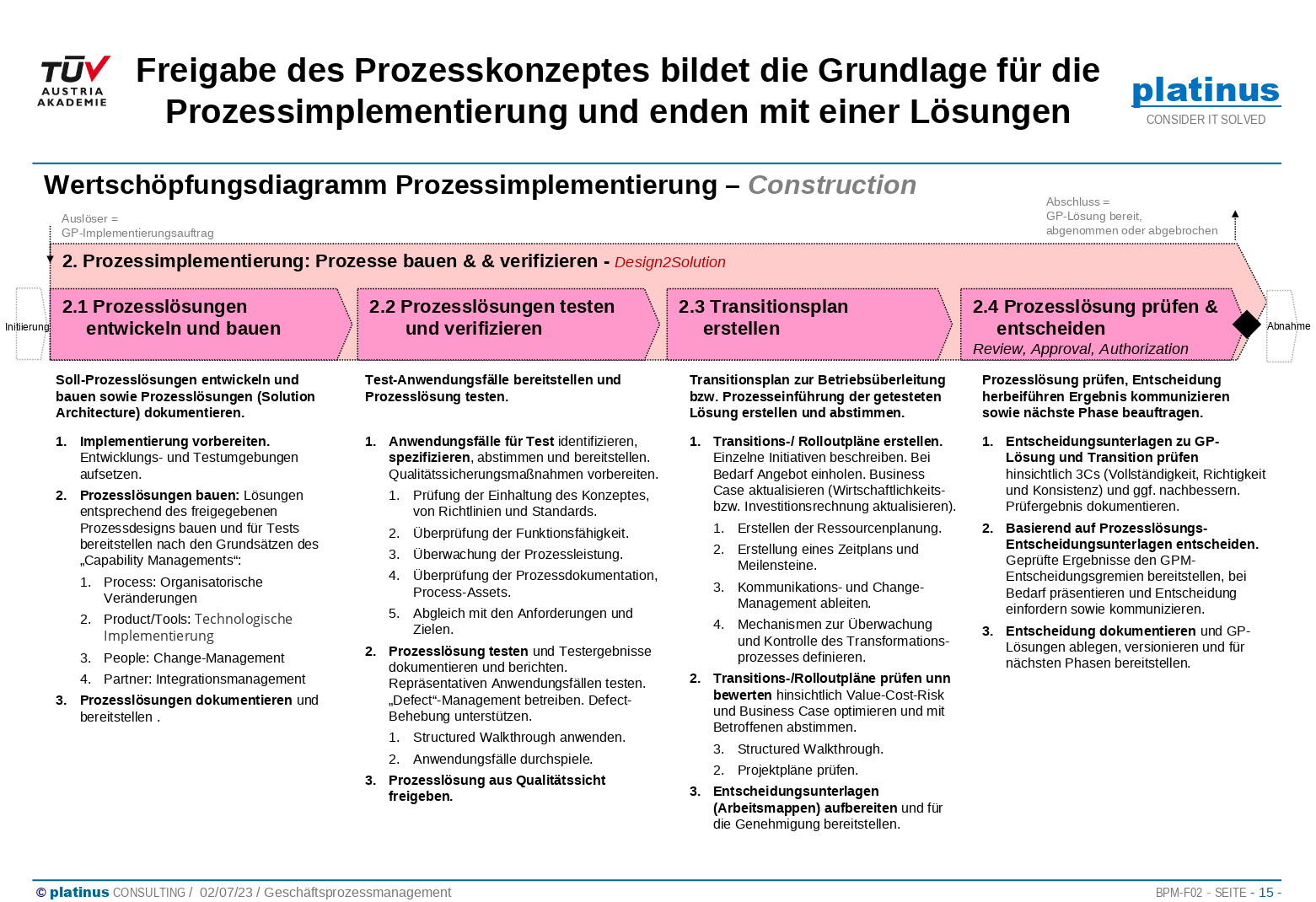 WKD-Diagramm-BPI-Implementierung