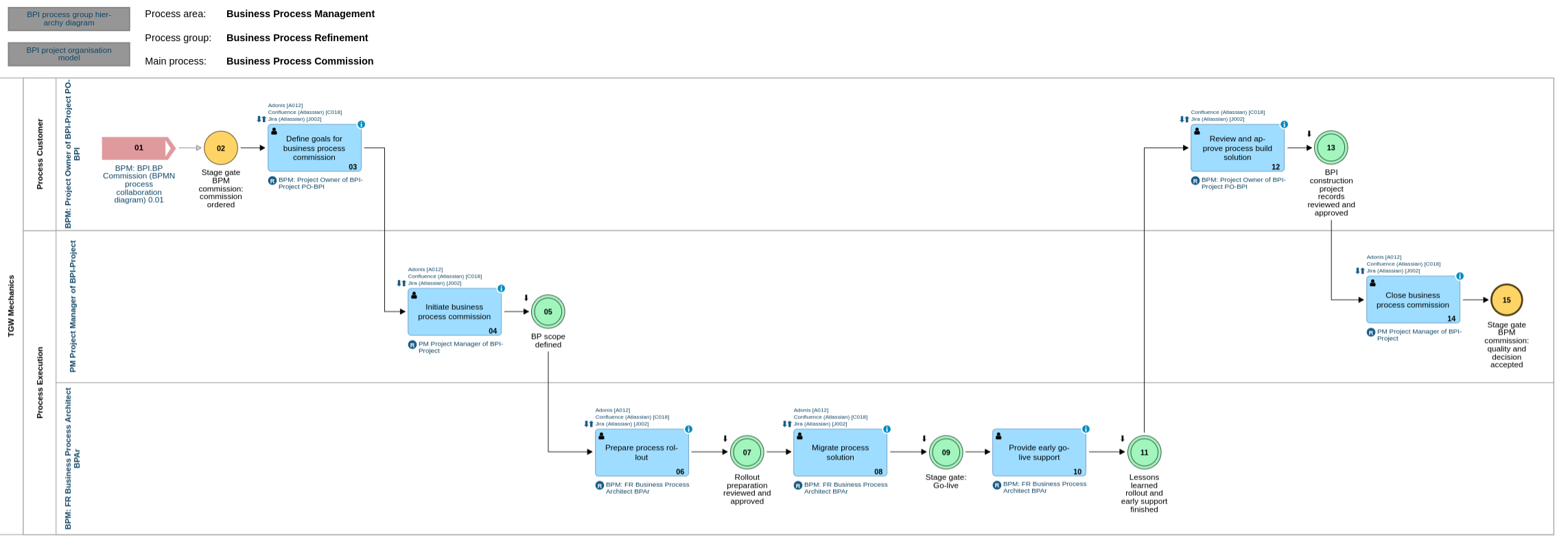 image-20221117183855011