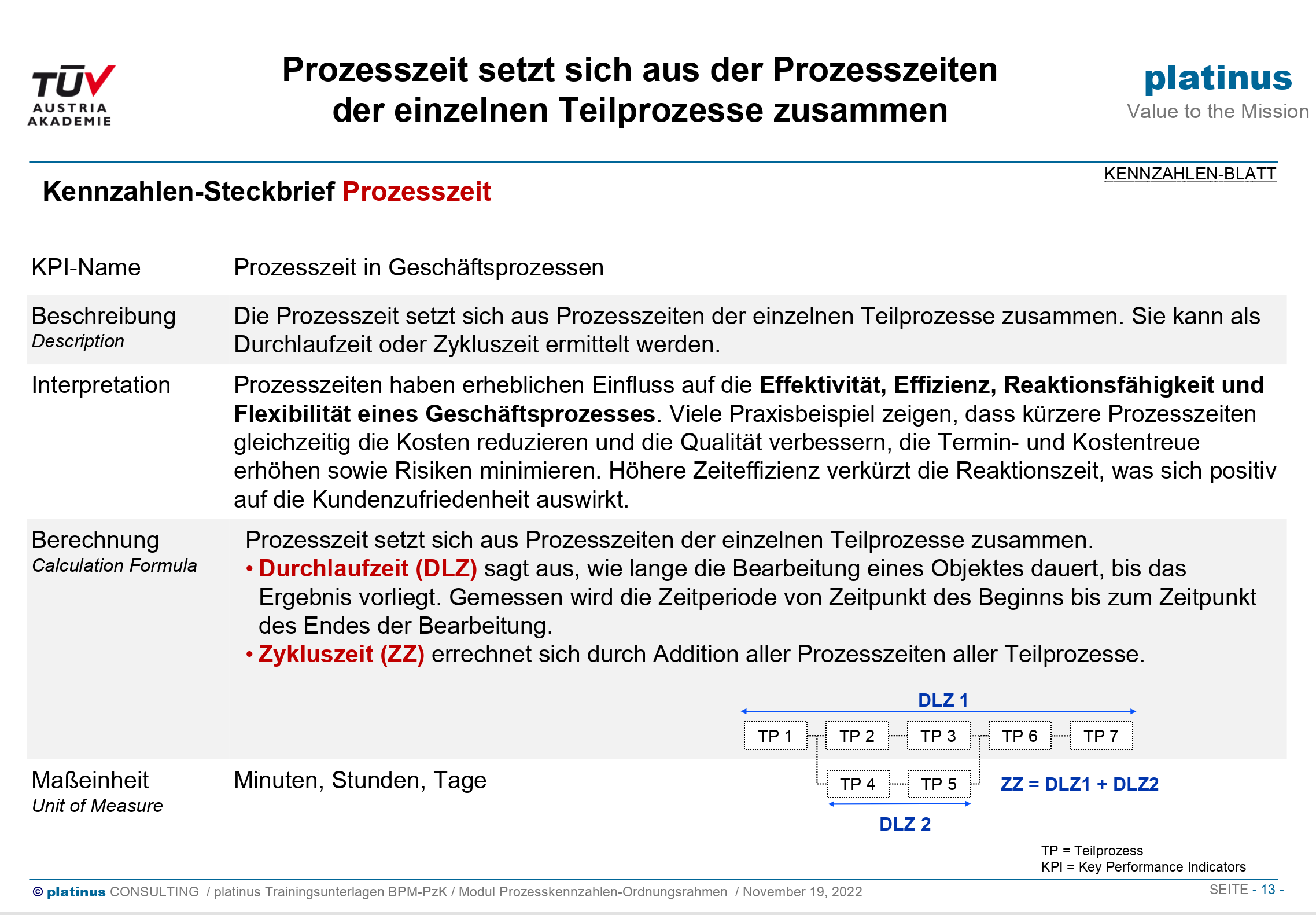 image-20221119114535100