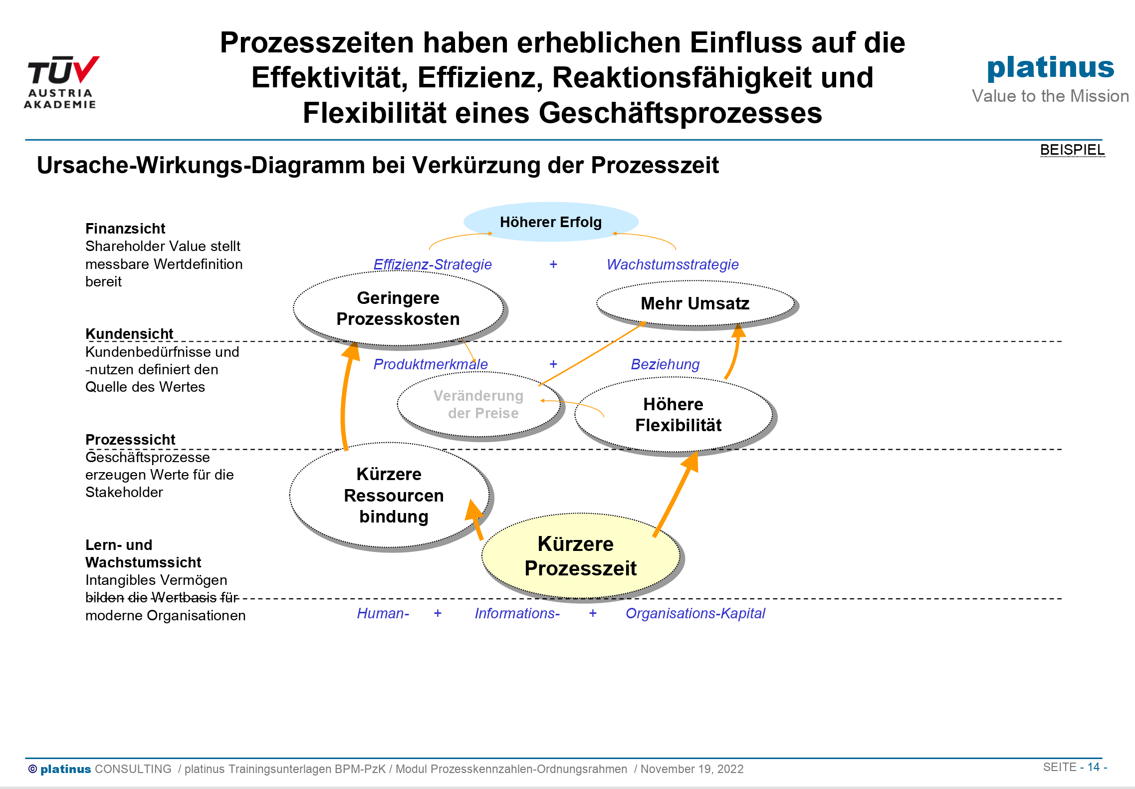 image-20221119114705501