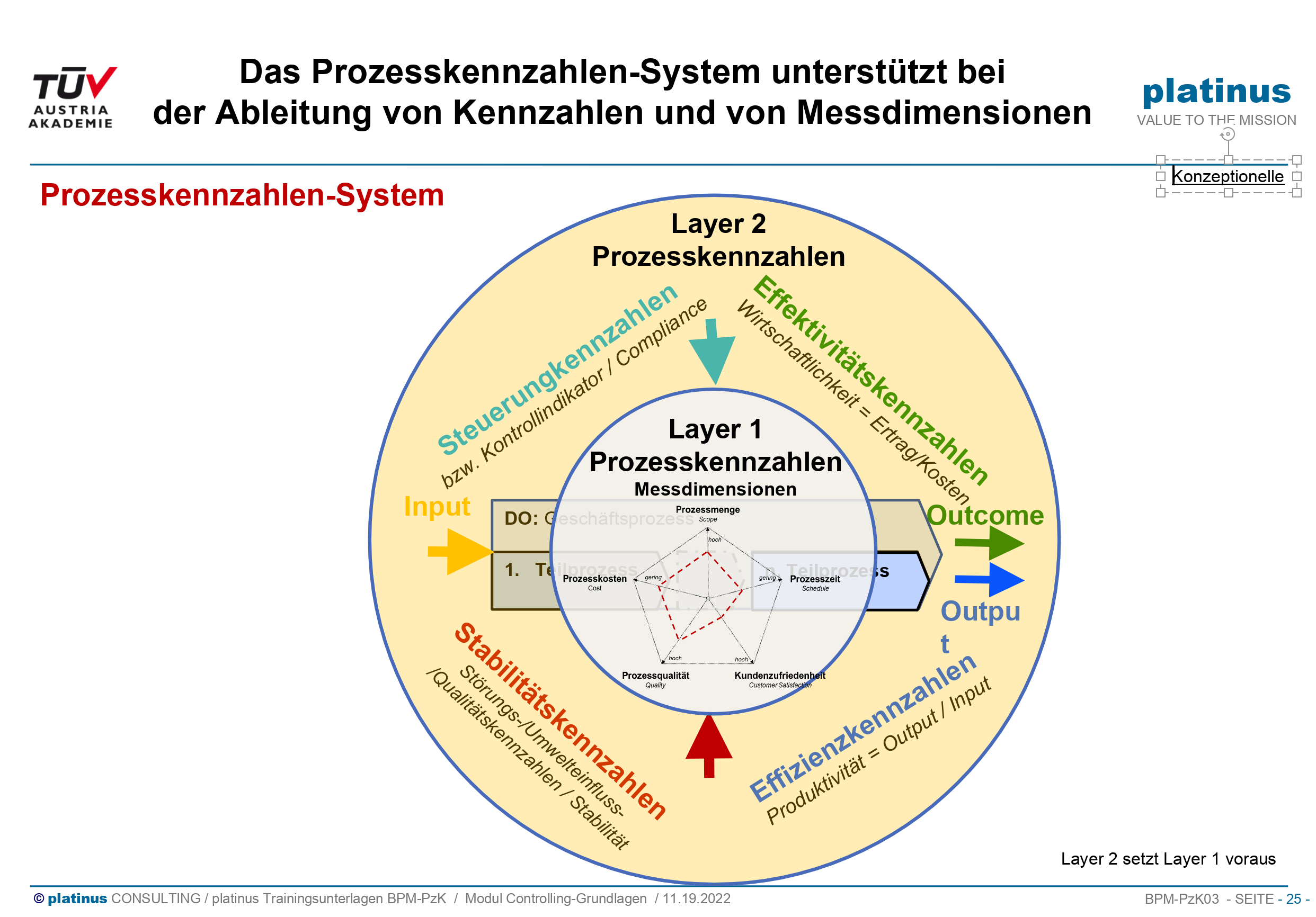 image-20221119170409423