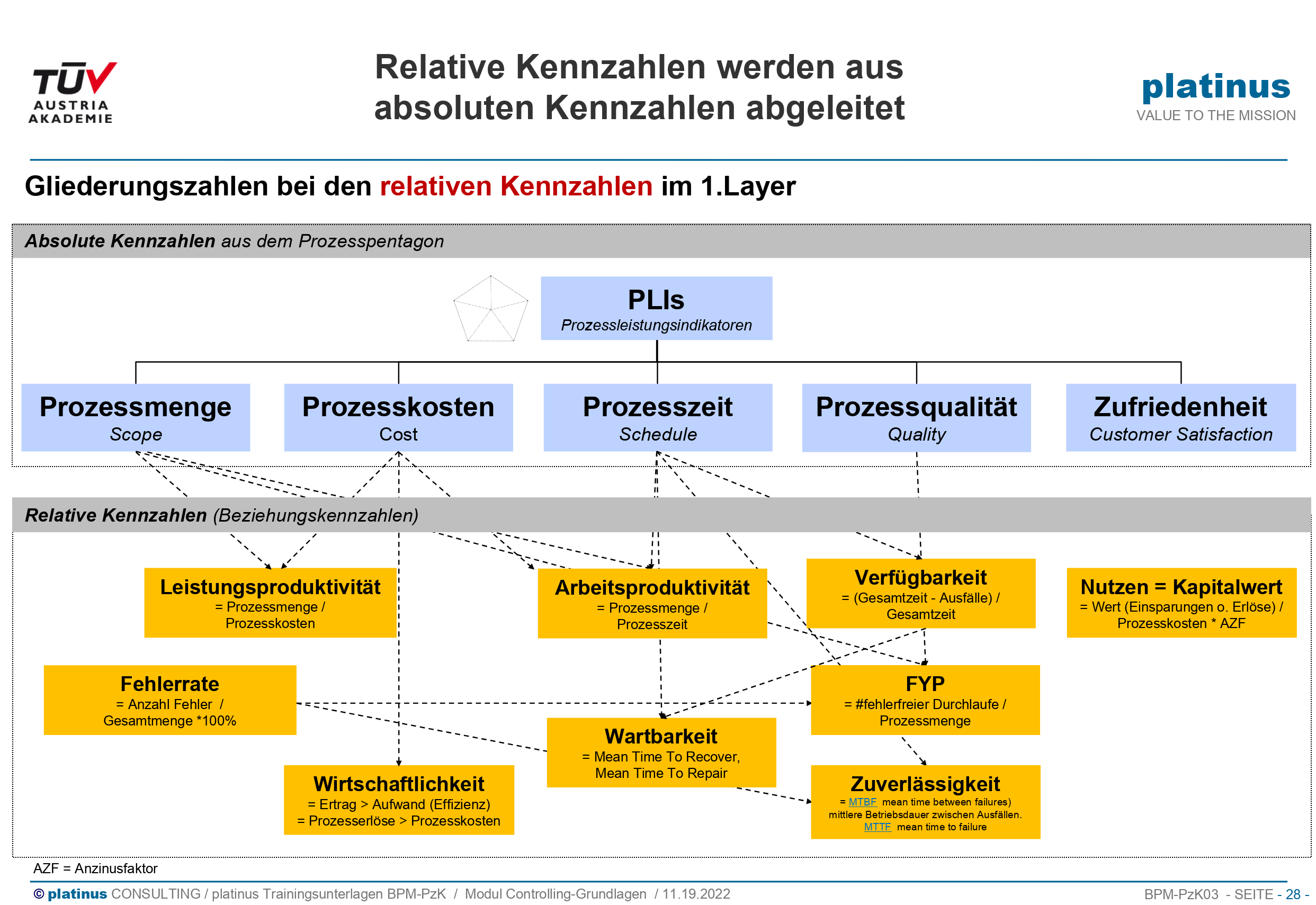 image-20221119173306039