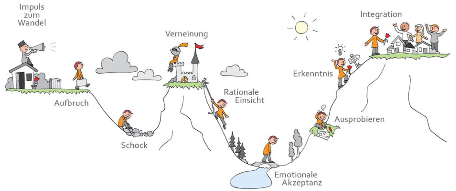 image-20221120071034460