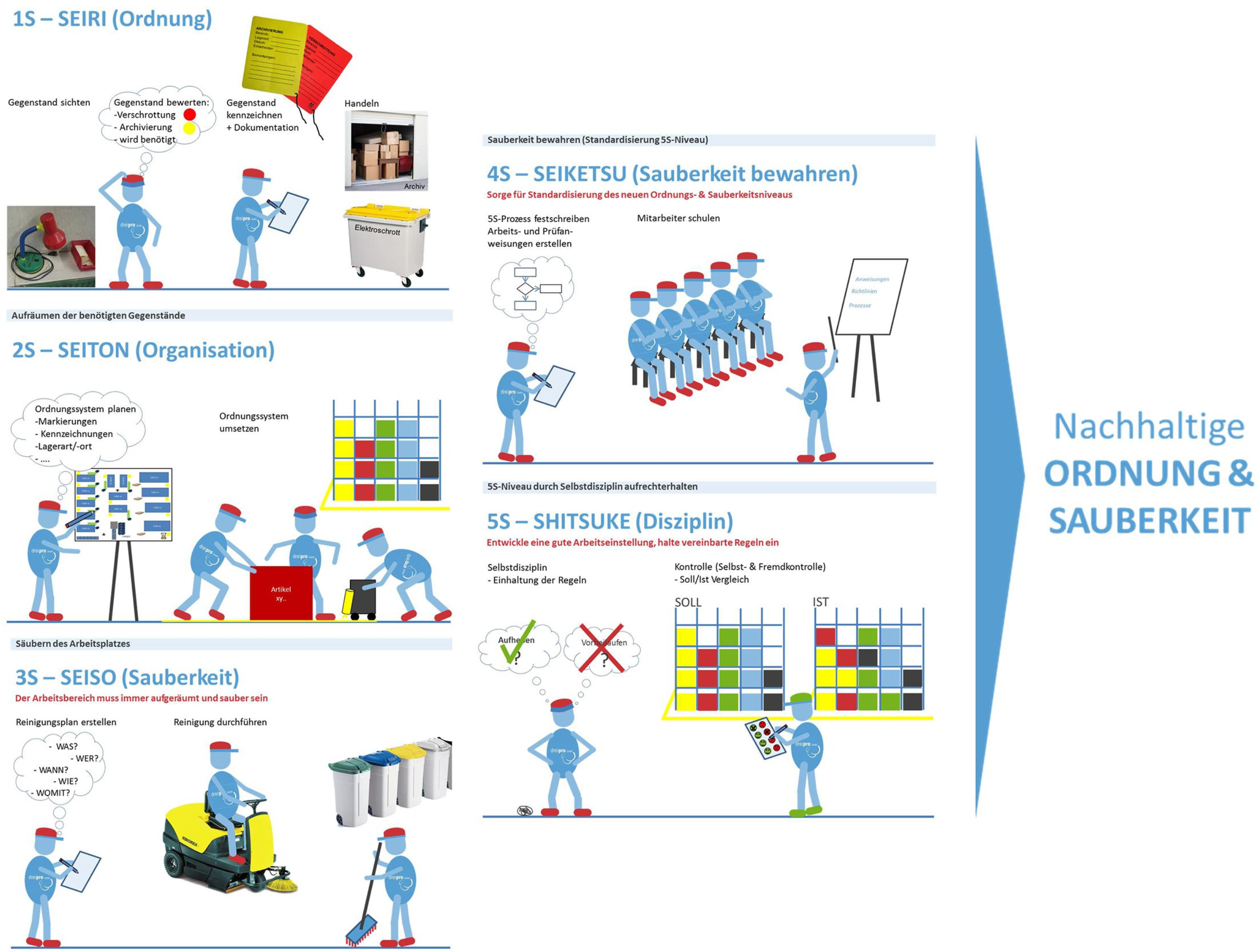 image-20230109103405227