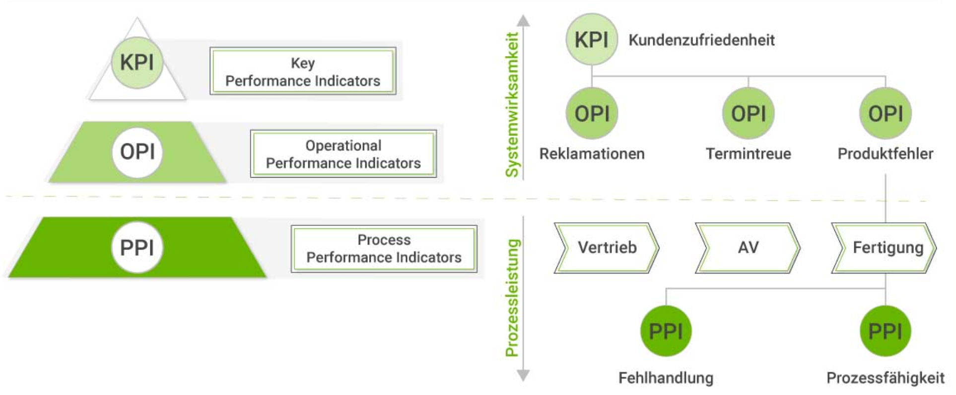 image-20230115091429260