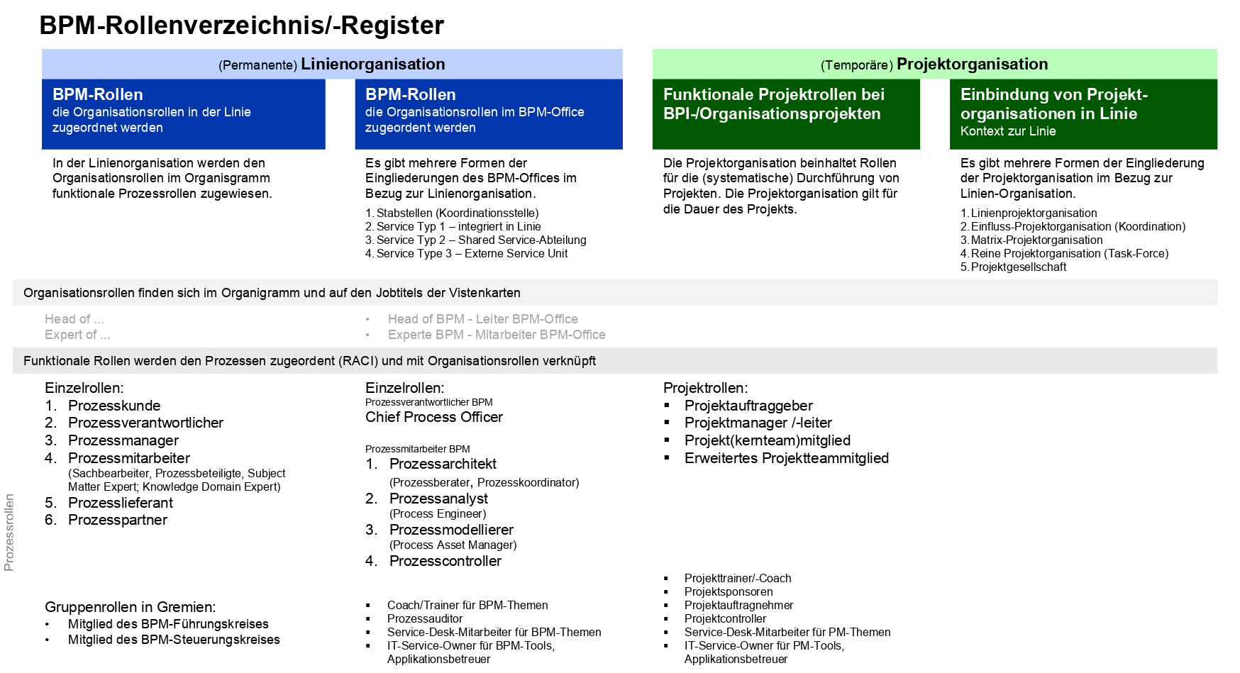 image-20230216123351654