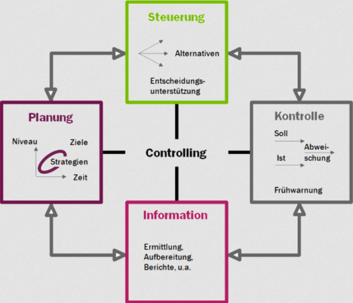 image-20230807084429508