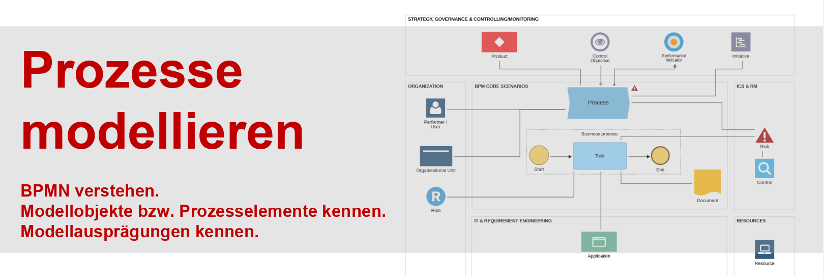 platinus-Teaser_BPMN