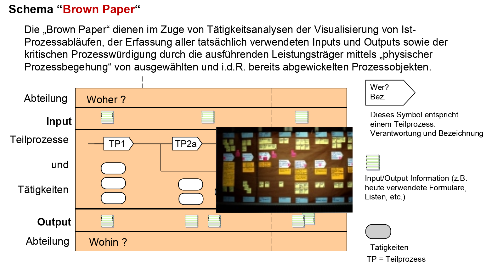 platinus_Brown-Paper-Analyse