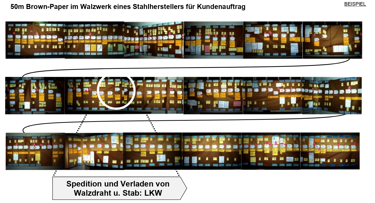 platinus_Brown-Paper-Analyse-Stahlwerk